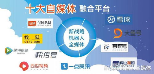 永恒力收購(gòu)導(dǎo)航控制軟件公司Magazino 強(qiáng)化自主移動(dòng)機(jī)器人網(wǎng)絡(luò)與信息安全